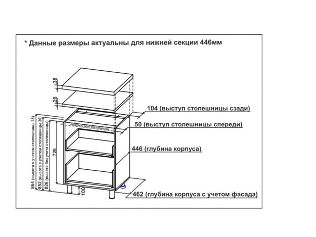 Модули