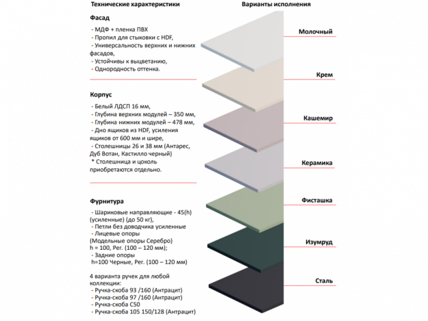 Модульная кухня Лотос