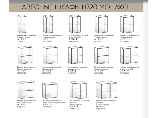 Навесные шкафы 720 мм