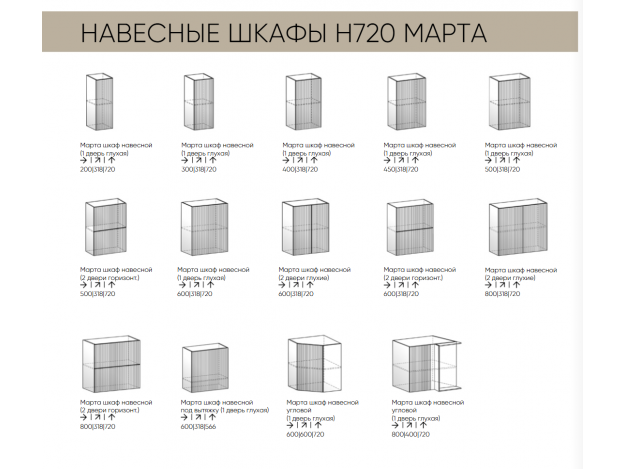 Шкафы навесные 720 мм