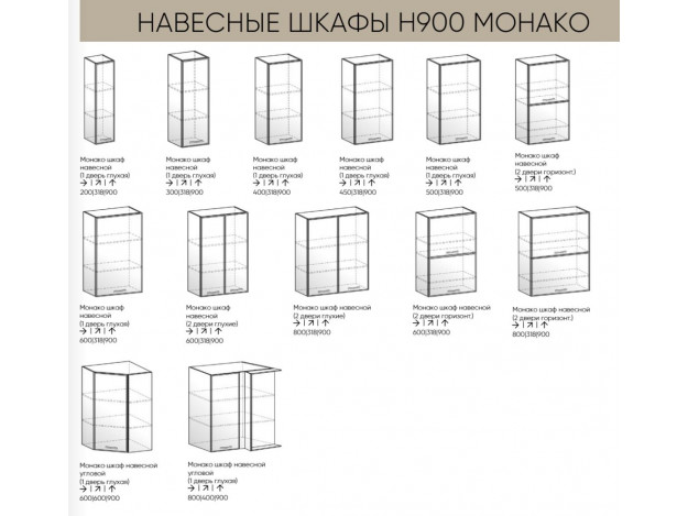 Навесные шкафы 900 мм