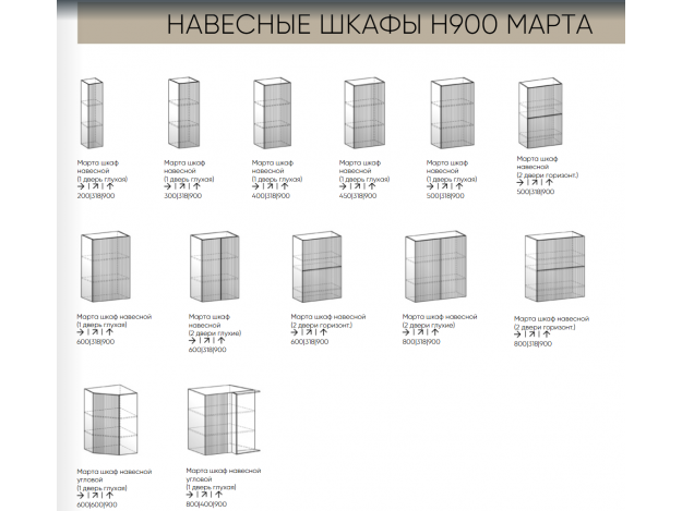 Шкафы навесные 900 мм