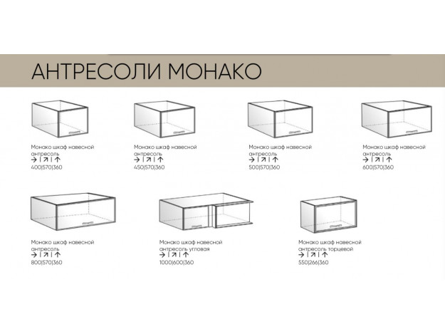 Антресоли