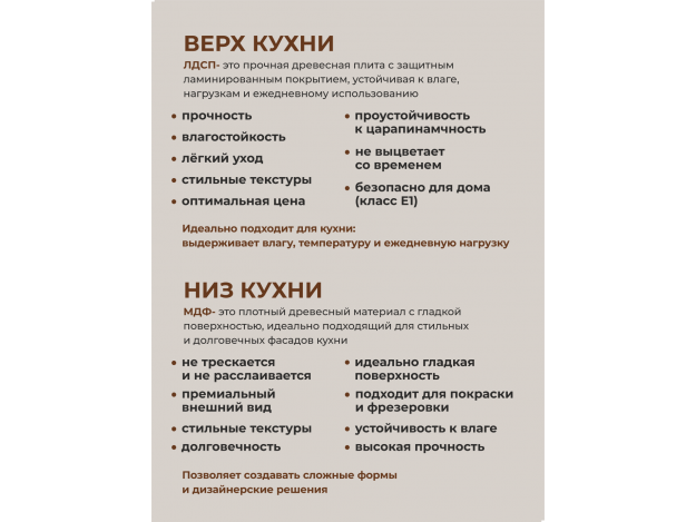 Кухня Мадина (2,0 м)