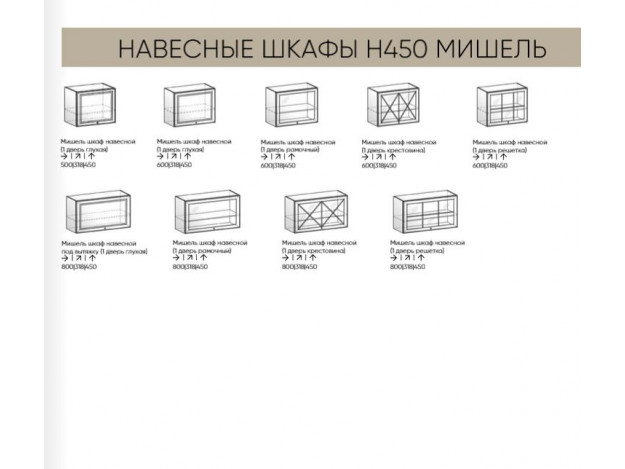 Навесные шкафы на 450 мм