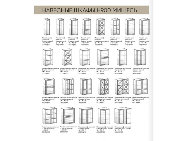 Навесные высокие шкафы на 900 мм