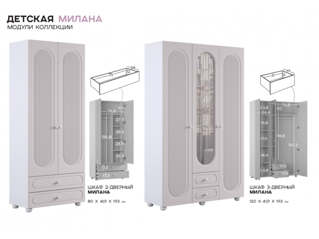 Детская Милана (Mebelson) (Модульная)