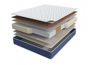 Матрас Askona СТМ Aura Vibe (0,8/0,9/1,2/1,4/1,6/1,8/2,0 м)