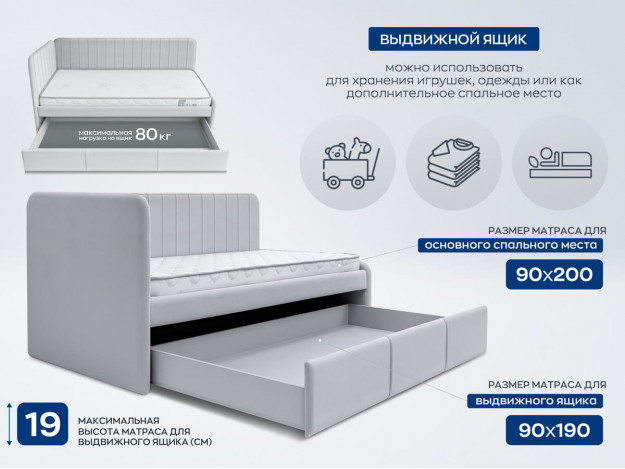 Кровать Molly-1 90х200