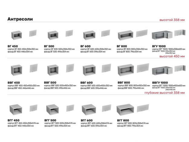 Модульная кухня Лотос
