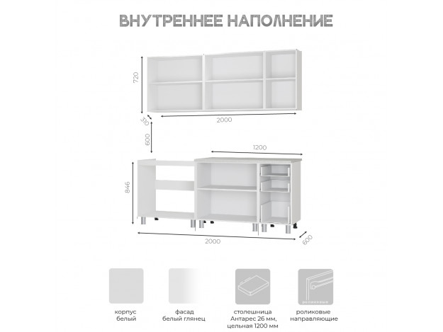 Кухня Дина 2 м