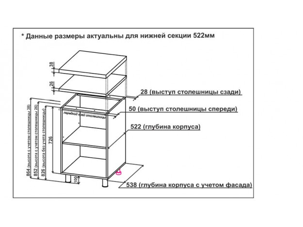 Модули