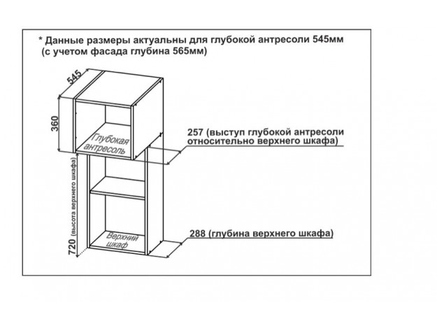 Модули