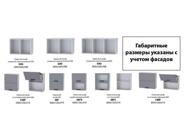 Модули