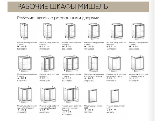 Рабочие шкафы (низ)