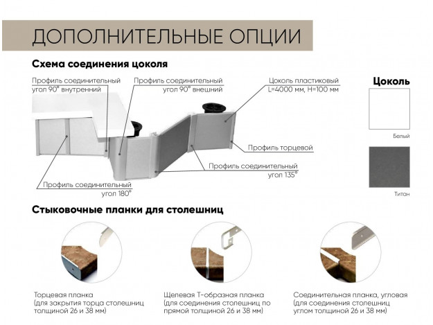 Цоколь пластиковый