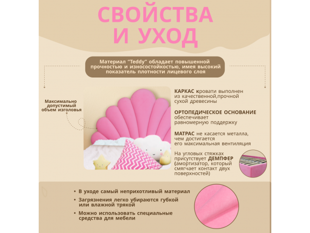 Кровать Ракушка (1.2м)