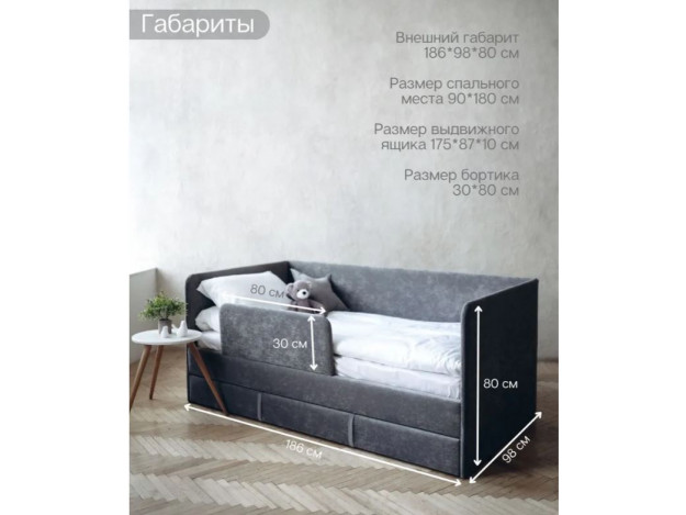 Характеристики