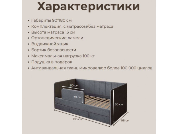 Характеристики