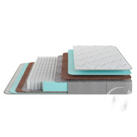 Матрас MagicSoft Красноярск (0,9/1,2/1,4,/1,6/1,8 м)