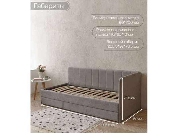 Характеристики