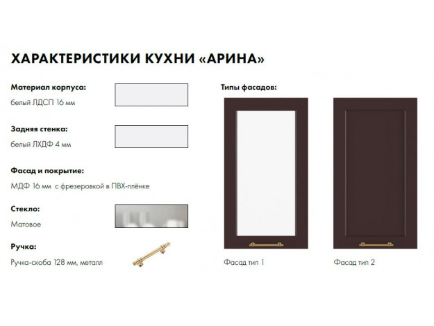 Особенности