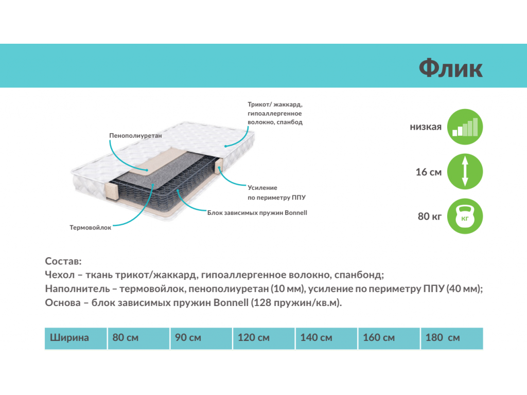 Матрас Флик: купить в Томске