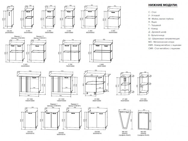 Нижние модули