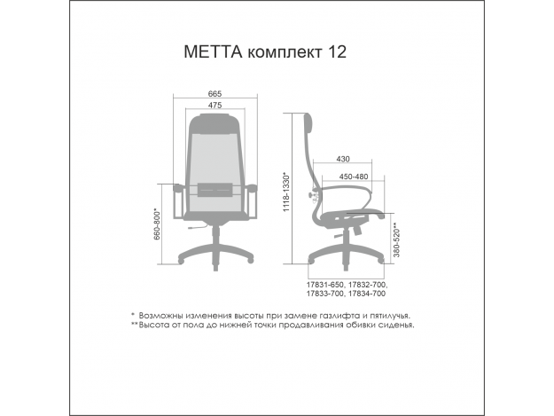 Кресло офисное Metta Комплект 12 схема