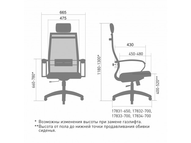 Эргономичное кресло МЕТТА Комплект 35 схема