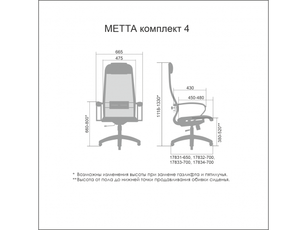 Кресло офисное Metta Комплект 4 схема